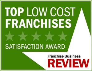 Four Empower Brands companies named to 2025 Top Low-Cost Franchise list by Franchise Business Review