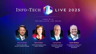 Info-Tech Research Group has unveiled new details about the agenda for its LIVE 2025 conference, taking place June 10–12 at the Bellagio in Las Vegas. The global research and advisory firm has also revealed the latest additions to its speaker roster, with new experts contributing insights on transformation, optimization, and innovation across the enterprise. (CNW Group/Info-Tech Research Group)
