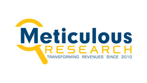 Water and Wastewater Treatment Market to Reach $651.6 Billion by 2034, Growing at a CAGR of 6.1% from 2025--Exclusive Report by Meticulous Research®