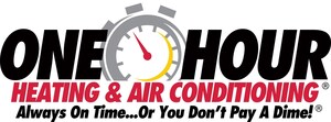 Is Your AC Ready for Summer? Why Spring is the Best Time to Upgrade Your Cooling System