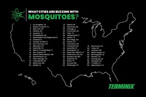 America's Itchiest Cities: Terminix Unveils List of Top Mosquito Infested Cities